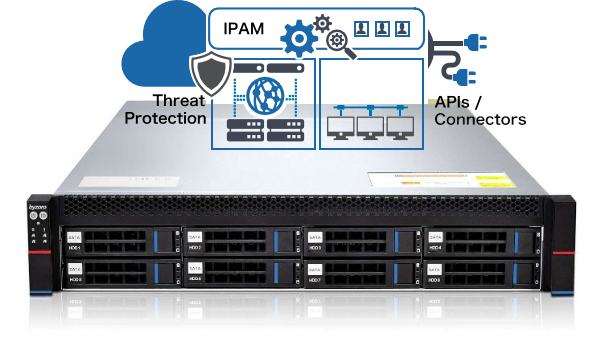 1架構(gòu)圖DNS，DHCP和IP地址管理解決方案