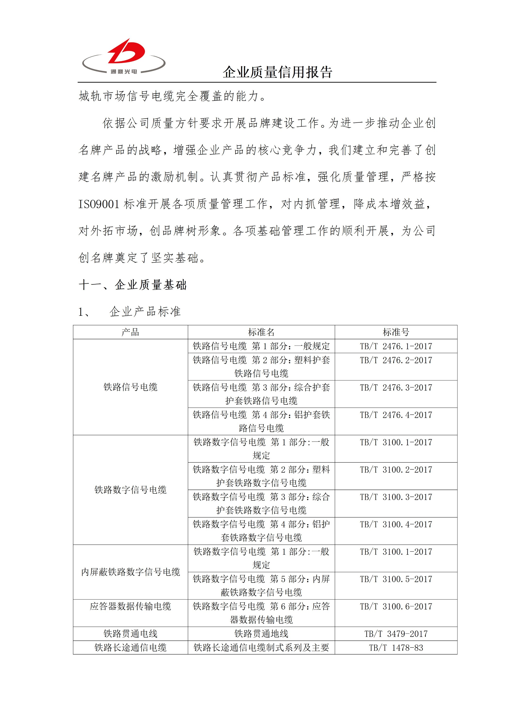 企業(yè)質(zhì)量信用報(bào)告 科技 25.6.5_10
